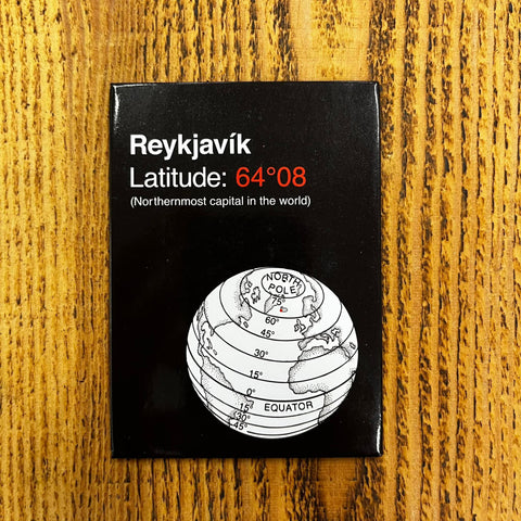 Reykjavik Latitude  - Magnet